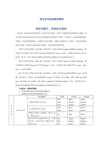 高考英语二轮复习语法精讲精练专题五：形容词和副词（含解析）