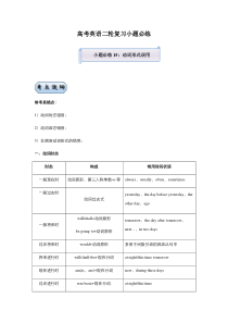 高考英语二轮复习小题必练15 动词形式误用（学生版）
