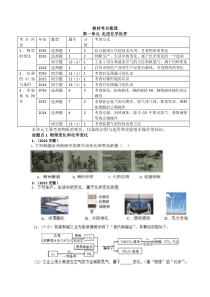 《第一单元 走进化学世界》考点梳理-九年级上册化学人教版