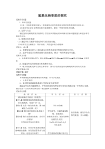 《氢氧化钠变质的探究单元复习》教学设计11-九年级下册化学人教版