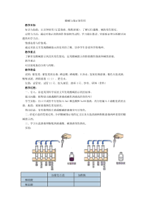《酸、碱与指示剂作用》教学设计2-九年级下册化学人教版