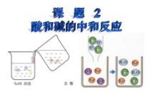 《课题2 酸和碱的中和反应》教学课件 -九年级下册化学人教版