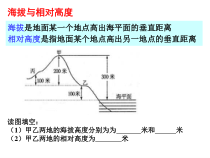《第三节 世界的地形》PPT课件4-湘教版地理七年级上册