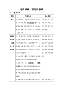 《第一节 溶液的形成》教学设计1-九年级上册化学鲁教版