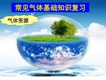 《第四节 化学与环境保护》PPT课件2-九年级下册化学鲁教版
