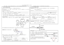 《到实验室去：探究酸和碱的化学性质》学案设计-九年级下册化学鲁教版