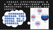 《化学基本用语的复习》PPT课件2-九年级上册化学沪教版