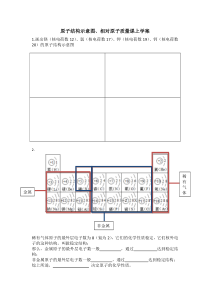 《原子结构示意图、相对原子质量》学案-九年级上册化学沪教版