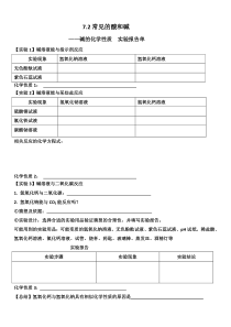 《7.2常见的酸和碱-碱的化学性质》实验报告单-九年级下册化学沪教版