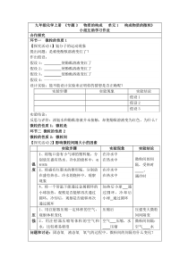 《单元1 构成物质的微粒》小组互助学习作业-九年级上册化学科普版