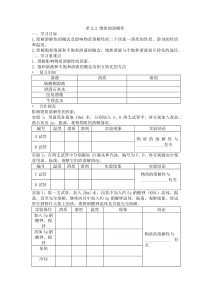 《物质的溶解性自主学习》导学学案-九年级上册化学科普版