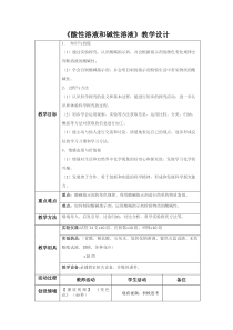 《单元1 酸性溶液和碱性溶液》教学设计6-九年级下册化学科普版