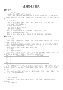 《单元2 金属的性质》教学设计6-九年级下册化学科普版