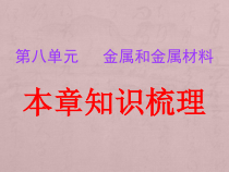《单元3 金属的锈蚀和防护》PPT课件3-九年级下册化学科普版