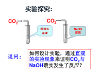 《单元2 几种常见的酸和碱》PPT课件5-九年级下册化学科普版