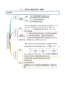 2021年人教版高中数学选择性必修第三册7.4《二项分布与超几何分布》同步精讲（原卷版）