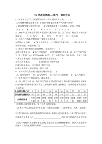 《5.1 洁净的燃料——氢气》课后作业-九年级上册化学粤科版