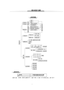人教版高中数学必修第二册同步讲解第6章《章末复习课》(含解析)