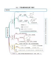 2021年人教版高中数学必修第二册(精讲)6.2.1《平面向量的线性运算》（解析版）