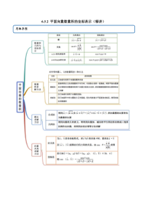 2021年人教版高中数学必修第二册(精讲)6.3.2《平面向量数量积的坐标表示》（解析版）