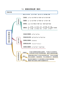 2021年人教版高中数学必修第二册(精讲)7.2《复数的四则运算》（解析版）