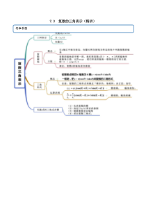 2021年人教版高中数学必修第二册(精讲)7.3《复数的三角表示》（解析版）