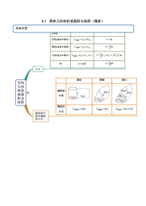 2021年人教版高中数学必修第二册(精讲)8.3《简单几何体的表面积与体积》（解析版）