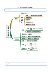 2021年人教版高中数学必修第二册(精讲)9.2《用样本估计总体》（解析版）