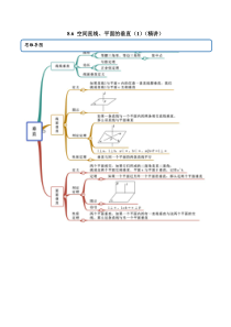 2021年人教版高中数学必修第二册(精讲)8.6《空间直线、平面的垂直》（1）（解析版）