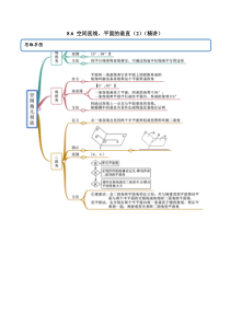 2021年人教版高中数学必修第二册(精讲)8.6《空间直线、平面的垂直》（2）（解析版）