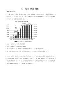 2021年人教版高中数学必修第二册(精练)9.3《统计分析案例》（原卷版）