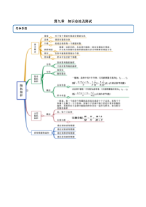 2021年人教版高中数学必修第二册(精练)第九章《知识总结及测试》（解析版）