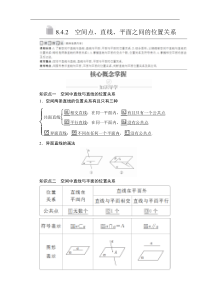 2021年人教版高中数学必修第二册第8章《8.4.2课时精讲》(含解析)