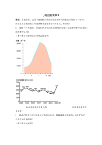 《第三节 中国的水资源》小组任务清单Ｂ-湘教版地理八年级上册