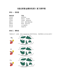 《奇妙的金属性质》学案-九年级下册化学粤科版