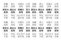 《第一节 中国的地形》-湘教版地理八年级上册