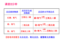 《第二节 氧气的制法》PPT课件5-九年级上册化学北京版