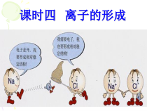 《第二节 原子核外电子的排布 离子》PPT课件3-九年级上册化学北京版