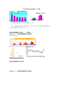 《第三节 中国的水资源》学案-湘教版地理八年级上册