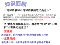 《第三节 溶解度》PPT课件2-九年级下册化学北京版