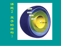 3.2《原子的结构》PPT课件6-九年级上册化学人教版