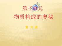 第三单元《物质构成的奥秘》单元复习PPT课件4-九年级上册化学人教版