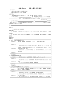 第十单元《酸和碱 实验活动6 酸、碱的化学性质》精品学案-九年级下册化学人教版