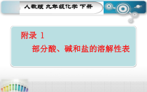人教版化学九年级下册《附录1 部分酸碱盐的溶解性表》PPT课件1