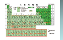 人教版化学九年级下册8.1《金属材料》PPT课件7
