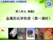 人教版化学九年级下册8.2《金属的化学性质》PPT课件7