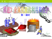 人教版化学九年级下册8.3《金属资源的利用和保护》PPT课件4