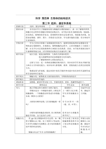 《组织、器官和系统》教学设计-七年级上册科学华师大版