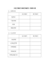《第二节 北方地区和南方地区》归纳小结-湘教版地理八年级下册