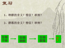 《生态系统》PPT课件 (5)-七年级下册科学华师大版